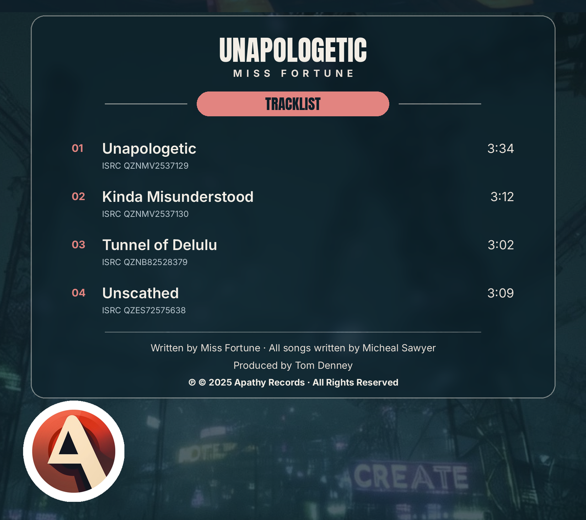 Unapologetic CD back cover